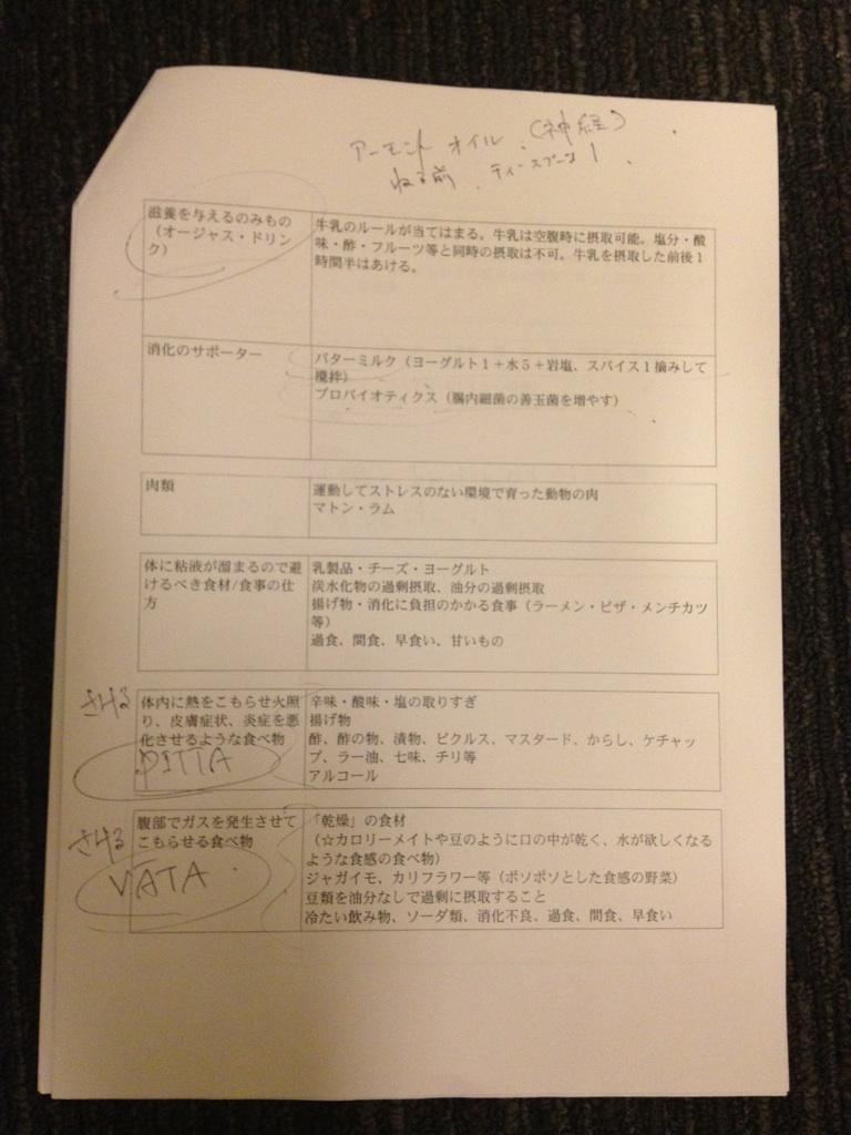 祐天寺 ハタイクリニック