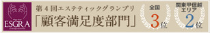 エステティック顧客満足度部門